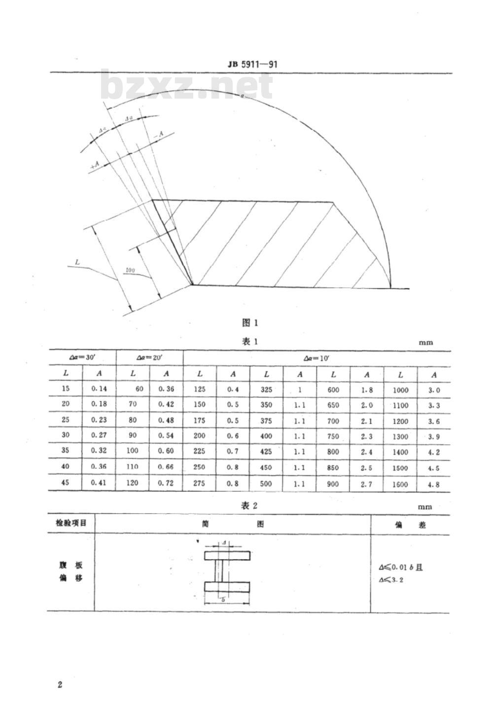 JB/T 5911-1991 电除尘器焊接件 技术要求 JB/T 5911-1991 电除尘器焊接件 技术要求