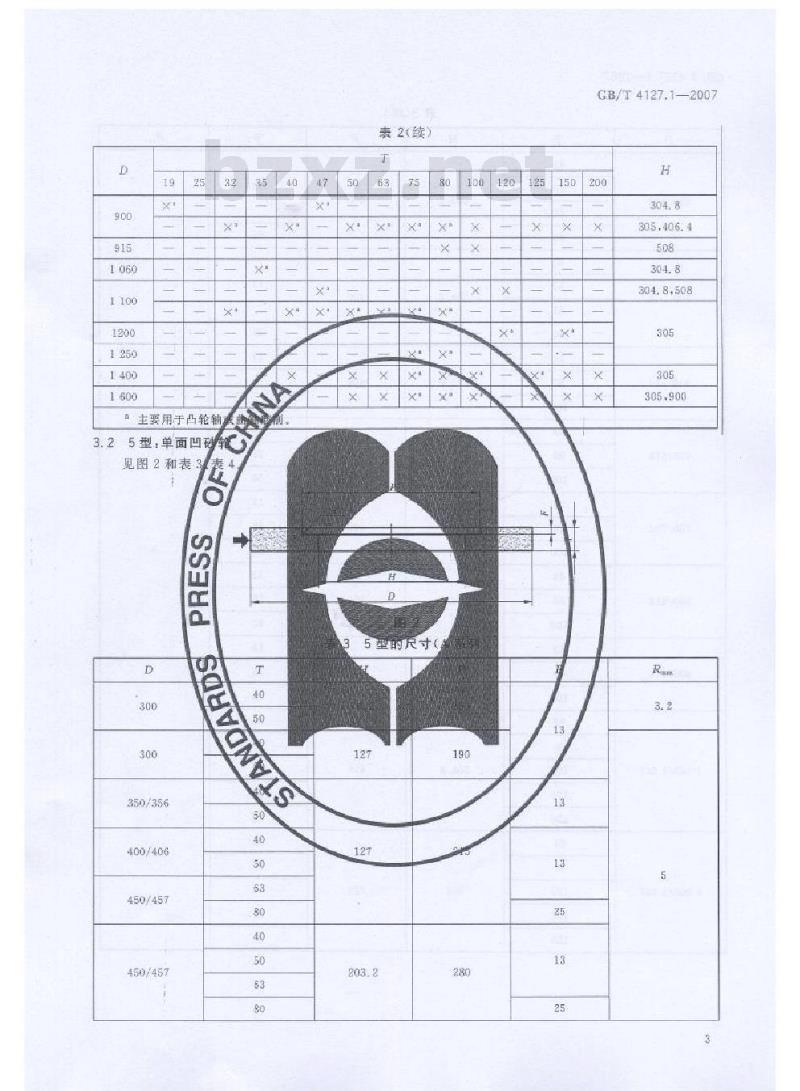 GB/T 4127.1-2007 固结磨具 尺寸 第1部分：外圆磨砂轮(工件装夹在顶尖间)