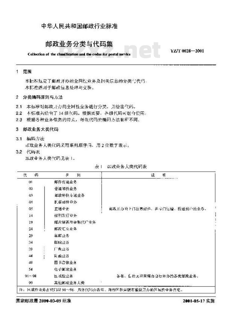 YZ/T 0028-2001 邮政业务分类与代码集 YZ/T 0028-2001 邮政业务分类与代码集