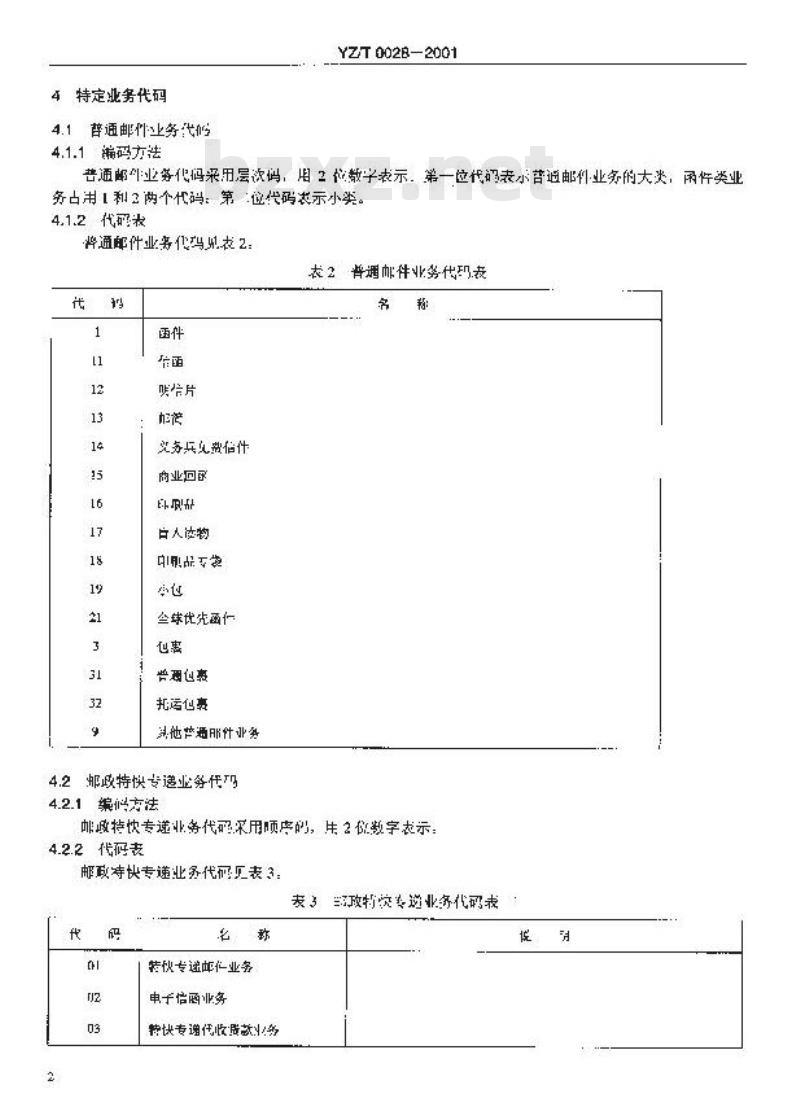 YZ/T 0028-2001 邮政业务分类与代码集 YZ/T 0028-2001 邮政业务分类与代码集