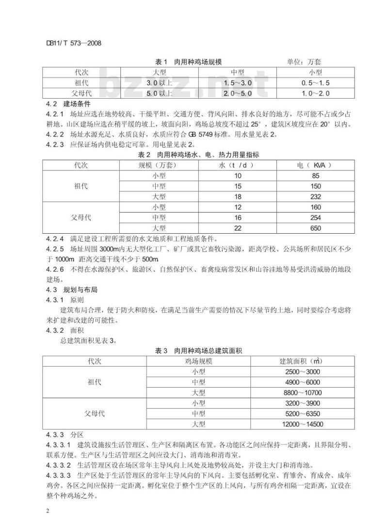 DB11/T 573-2008 肉用种鸡场建设规范 DB11/T 573-2008 肉用种鸡场建设规范