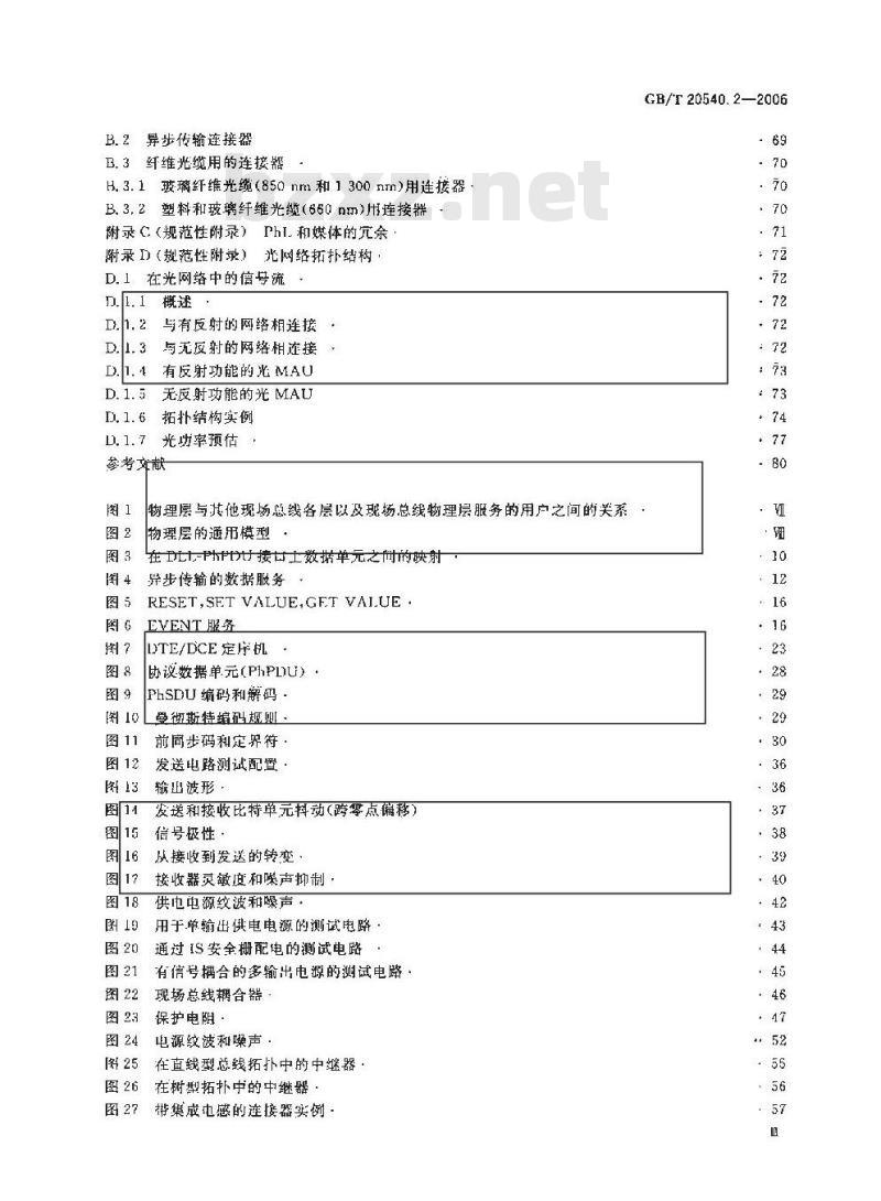 GB/T 20540.2-2006 测量和控制数字数据通信 工业控制系统用现场总线 类型3:PROFIBUS规范 第2部分:物理层规范和服务定义 GB/T 20540.2-2006 测量和控制数字数据通信 工业控制系统用现场总线 类型3:PROFIBUS规范 第2部分:物理层规范和服务定义