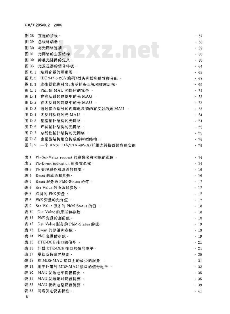 GB/T 20540.2-2006 测量和控制数字数据通信 工业控制系统用现场总线 类型3:PROFIBUS规范 第2部分:物理层规范和服务定义 GB/T 20540.2-2006 测量和控制数字数据通信 工业控制系统用现场总线 类型3:PROFIBUS规范 第2部分:物理层规范和服务定义
