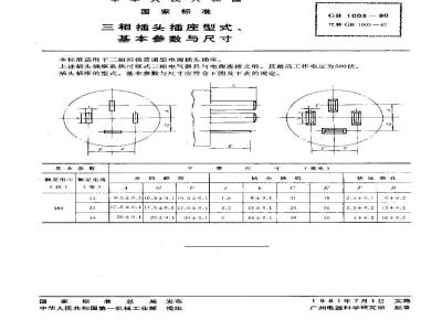 GB/T 1003-1980 三相插头插座 型式 基本参数与尺寸