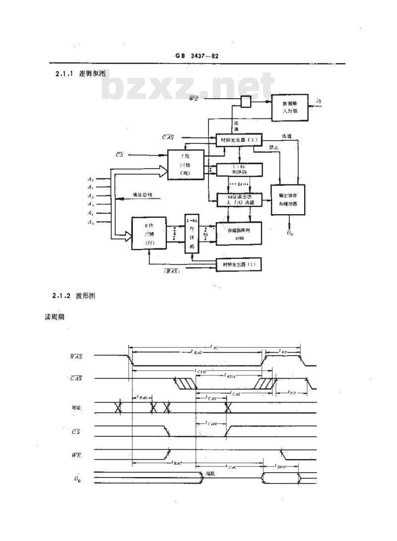 GB 3437-1982 半导体集成电路MOS存储器系列和品种 GB 3437-1982 半导体集成电路MOS存储器系列和品种