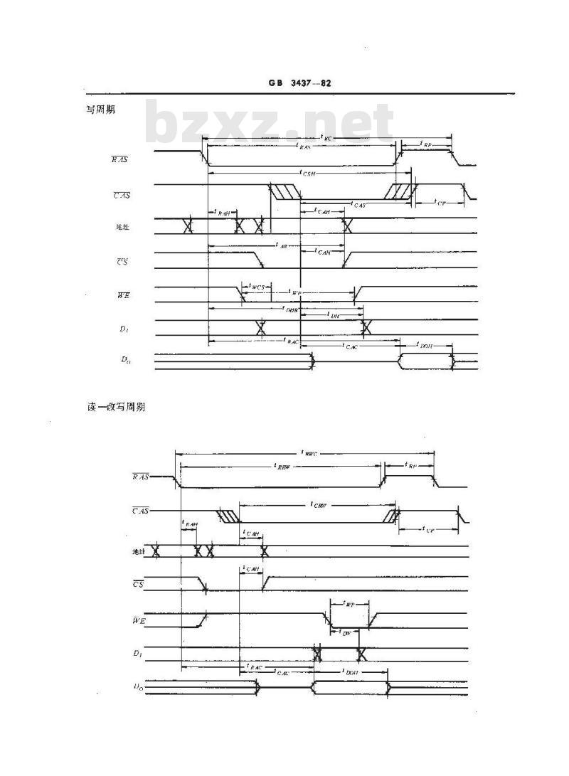 GB 3437-1982 半导体集成电路MOS存储器系列和品种 GB 3437-1982 半导体集成电路MOS存储器系列和品种