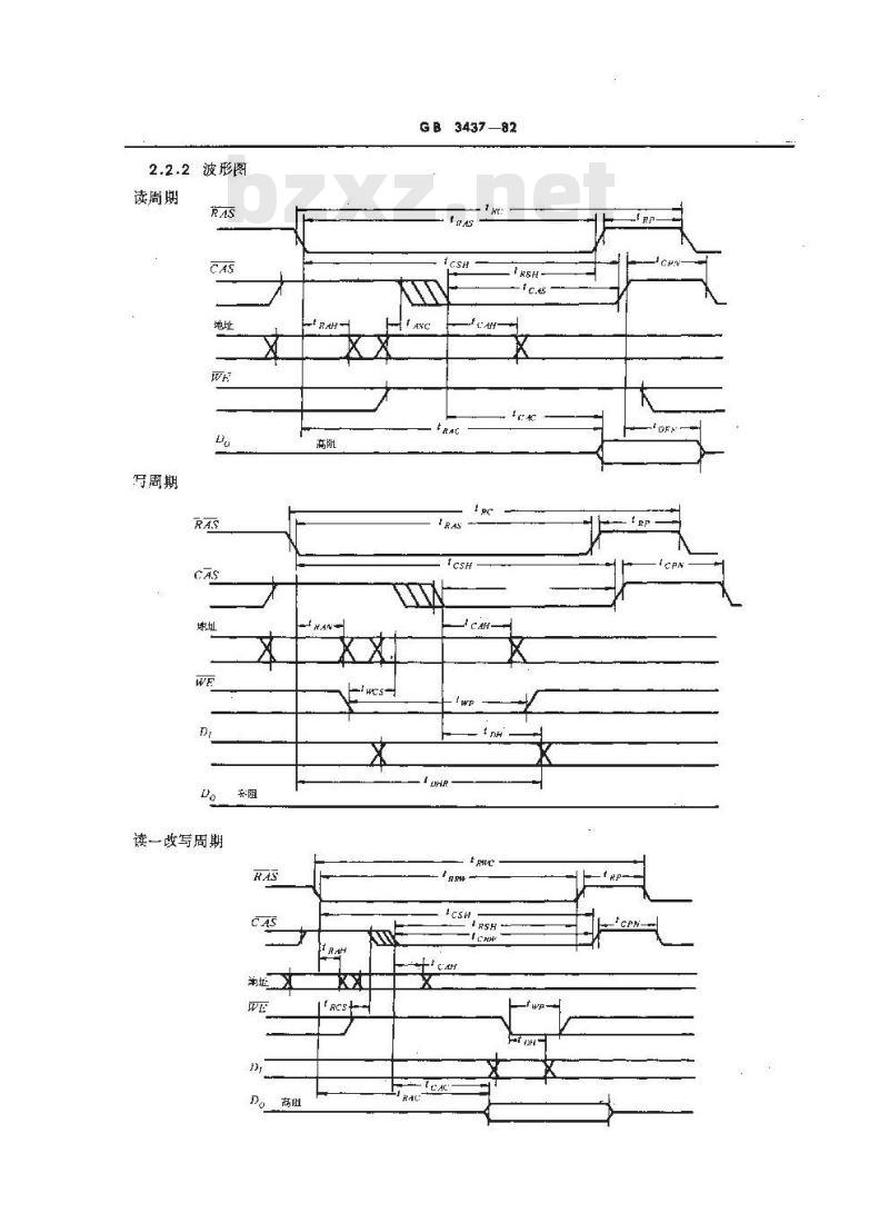 GB 3437-1982 半导体集成电路MOS存储器系列和品种 GB 3437-1982 半导体集成电路MOS存储器系列和品种