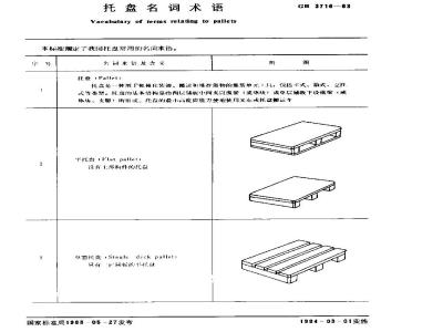 GB 3716-1983 托盘名词术语