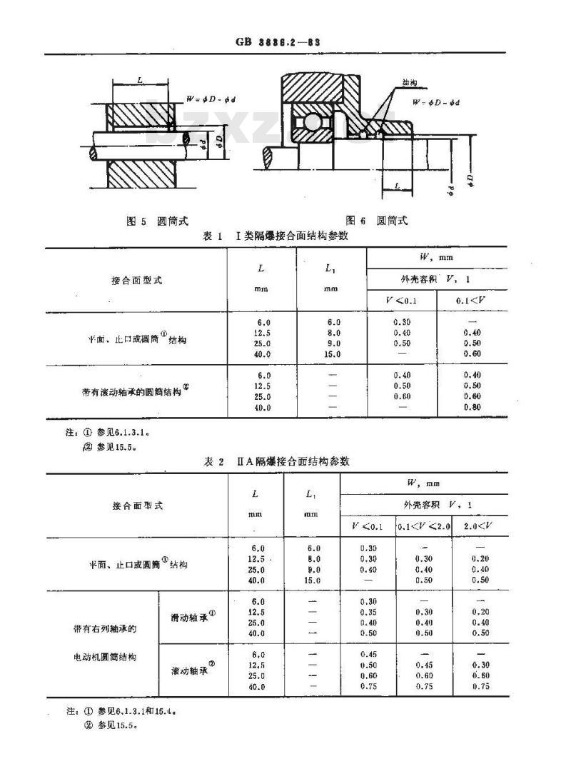 GB 3836.2-1983 爆炸性环境用防爆电气设备 隔爆型电气设备d GB 3836.2-1983 爆炸性环境用防爆电气设备 隔爆型电气设备d