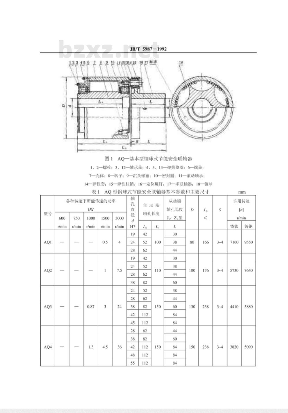 JB/T 5987-1992 钢球式节能安全联轴器