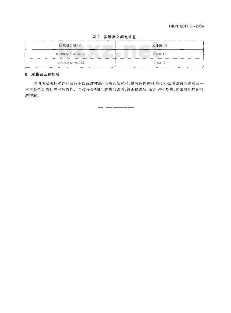 GB/T 8647.5-2006 镍化学分析方法镁量的测定火焰原子吸收光谱法 GB/T 8647.5-2006 镍化学分析方法镁量的测定火焰原子吸收光谱法
