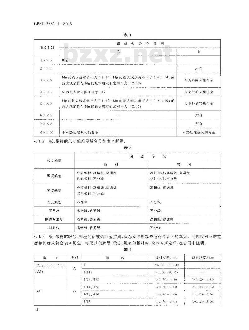GB/T 3880.1-2006 一般工业用铝及铝合金板、带材 第1部分:一般要求 GB/T 3880.1-2006 一般工业用铝及铝合金板、带材 第1部分:一般要求