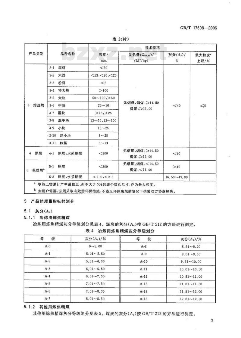 GB/T 17608-2006 煤炭产品品种和等级划分