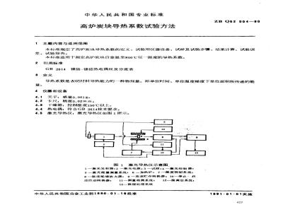 ZB Q 52004-1990 高炉炭块导热系数试验方法