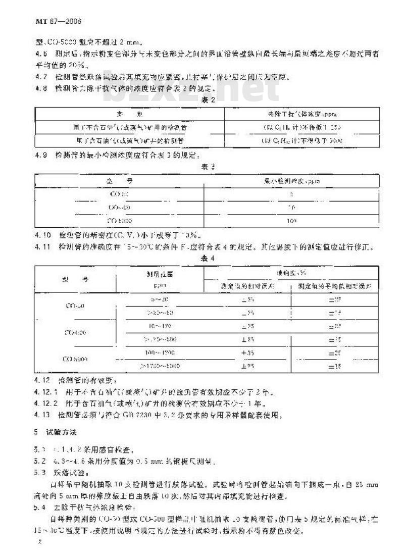 MT 67-2006 一氧化碳检测管 MT 67-2006 一氧化碳检测管
