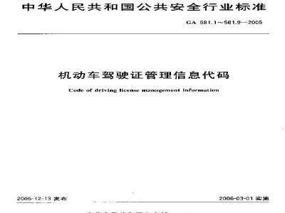 GA 581.8-2005 机动车驾驶证管理信息代码 第8部分:驾驶证申请限制原因代码