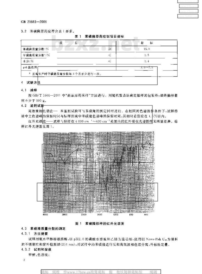 GB 20683-2006 苯磺隆原药 GB 20683-2006 苯磺隆原药