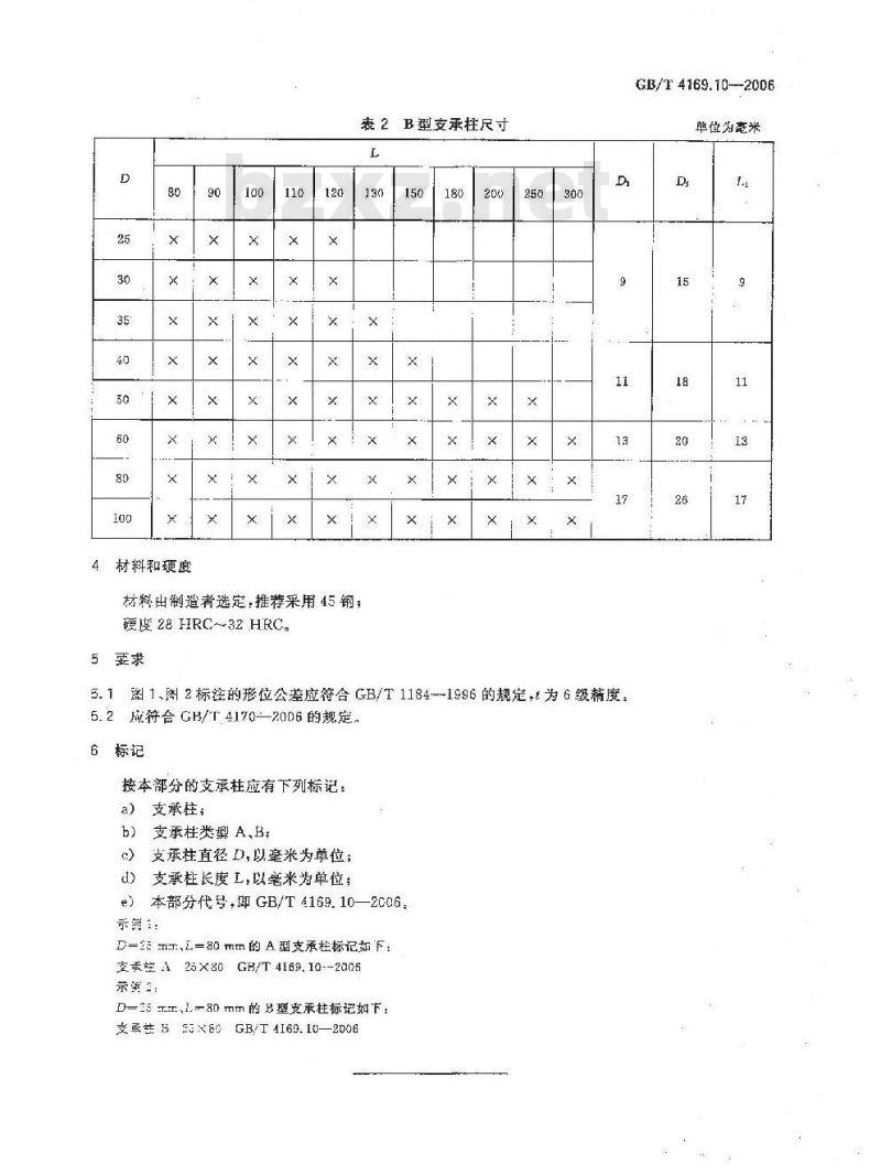 GB/T 4169.10-2006 塑料注射模零件 第10部分:支承柱 GB/T 4169.10-2006 塑料注射模零件 第10部分:支承柱