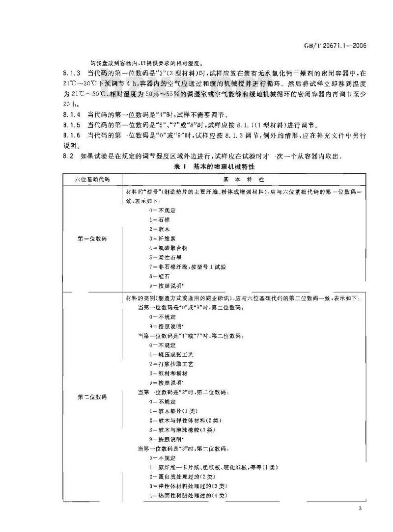 GB/T 20671.1-2006 非金属垫片材料分类体系及试验方法 第1部分:非金属垫片材料分类体系 GB/T 20671.1-2006 非金属垫片材料分类体系及试验方法 第1部分:非金属垫片材料分类体系