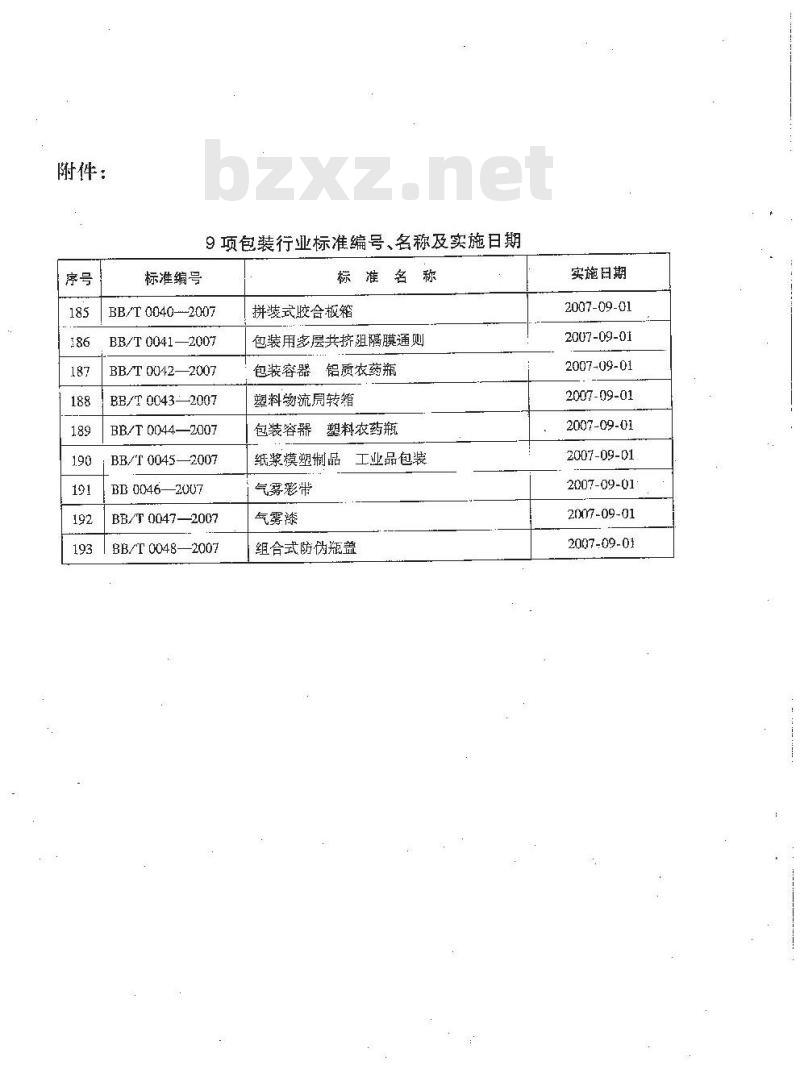BB/T 0045-2007 纸浆模塑制品 工业品包装