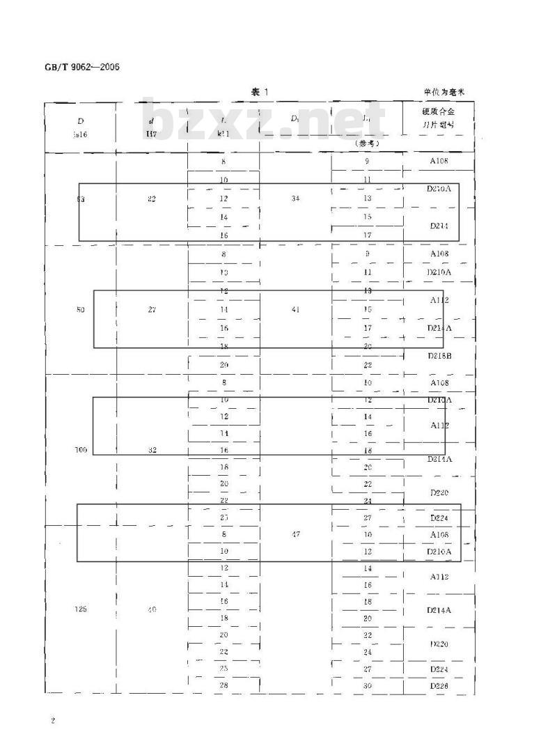 GB/T 9062-2006 硬质合金错齿三面刃铣刀 GB/T 9062-2006 硬质合金错齿三面刃铣刀
