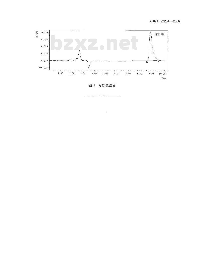 GB/T 22254-2008 食品中阿斯巴甜的测定 GB/T 22254-2008 食品中阿斯巴甜的测定