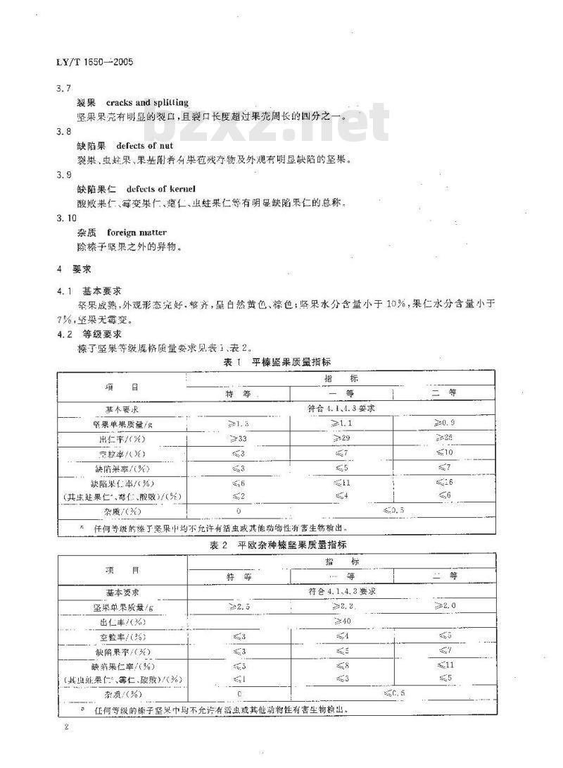 LY/T 1650-2005 榛子坚果 平榛、平欧杂种榛 LY/T 1650-2005 榛子坚果 平榛、平欧杂种榛
