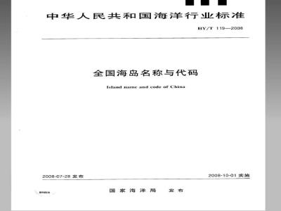 Island name and code of China