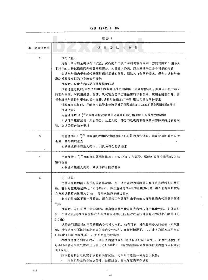 GB/T 4942.1-1985 电机外壳防护分级 GB/T 4942.1-1985 电机外壳防护分级
