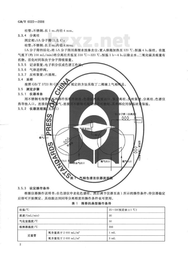 GB/T 6022-2008 工业用丁二烯液上气相中氧的测定 GB/T 6022-2008 工业用丁二烯液上气相中氧的测定