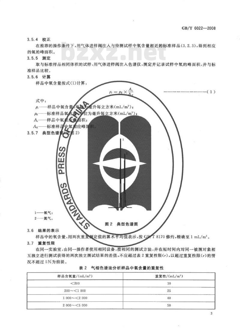 GB/T 6022-2008 工业用丁二烯液上气相中氧的测定 GB/T 6022-2008 工业用丁二烯液上气相中氧的测定