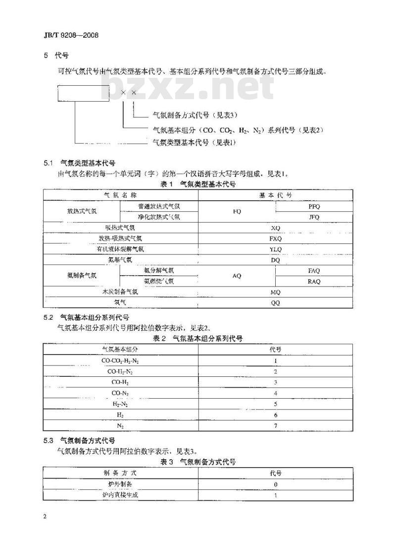 JB/T 9208-2008 可控气氛分类及代号