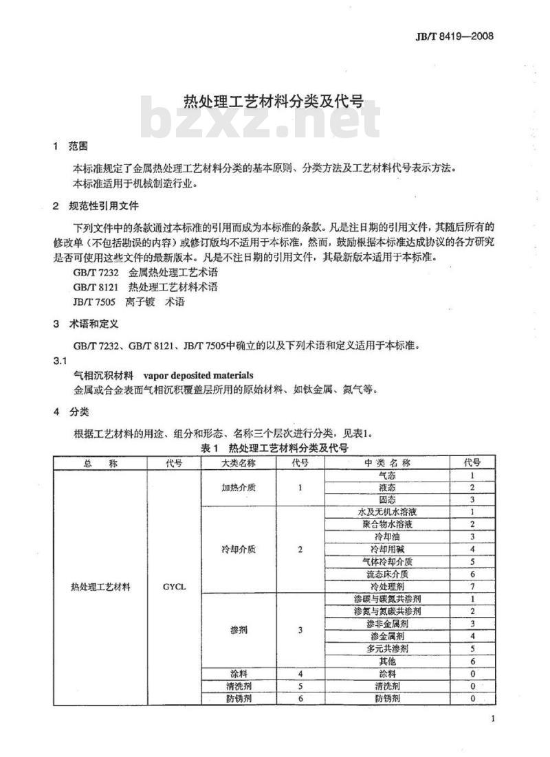 JB/T 8419-2008 热处理工艺材料分类及代号 JB/T 8419-2008 热处理工艺材料分类及代号
