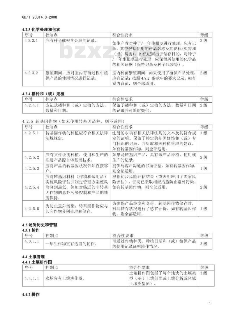 GB/T 20014.3-2008 良好农业规范 第3部分:作物基础控制点与符合性规范 GB/T 20014.3-2008 良好农业规范 第3部分:作物基础控制点与符合性规范