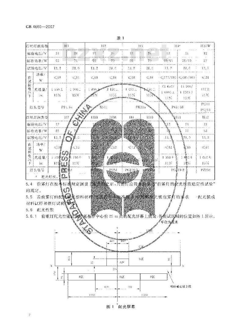 GB 4660-2007 汽车用灯丝灯泡前雾灯 GB 4660-2007 汽车用灯丝灯泡前雾灯