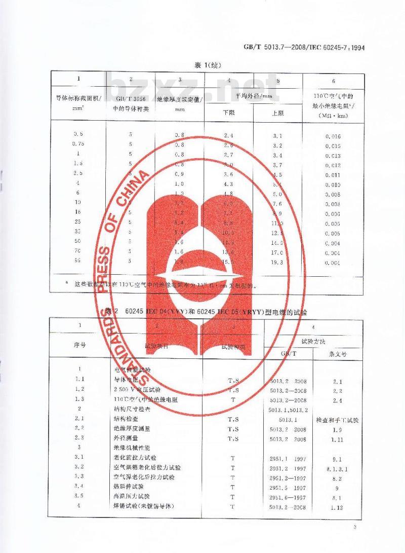 GB/T 5013.7-2008 额定电压450/750V及以下橡皮绝缘电缆 第7部分:耐热乙烯-乙酸乙烯酯橡皮绝缘电缆 GB/T 5013.7-2008 额定电压450/750V及以下橡皮绝缘电缆 第7部分:耐热乙烯-乙酸乙烯酯橡皮绝缘电缆
