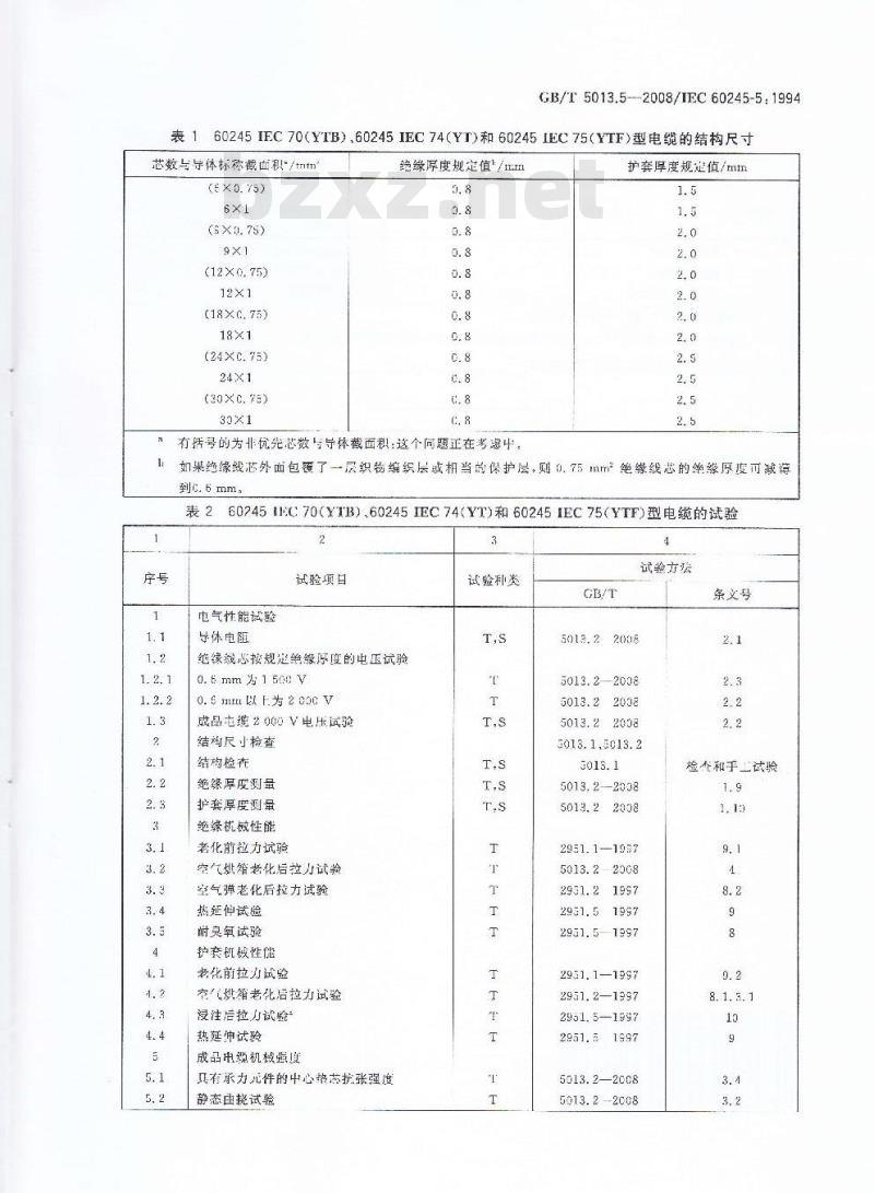 GB/T 5013.5-2008 额定电压450/750V及以下橡皮绝缘电缆 第5部分:电梯电缆 GB/T 5013.5-2008 额定电压450/750V及以下橡皮绝缘电缆 第5部分:电梯电缆