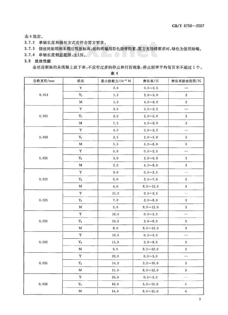 GB/T 8750-2007 半导体器件键合用金丝 GB/T 8750-2007 半导体器件键合用金丝