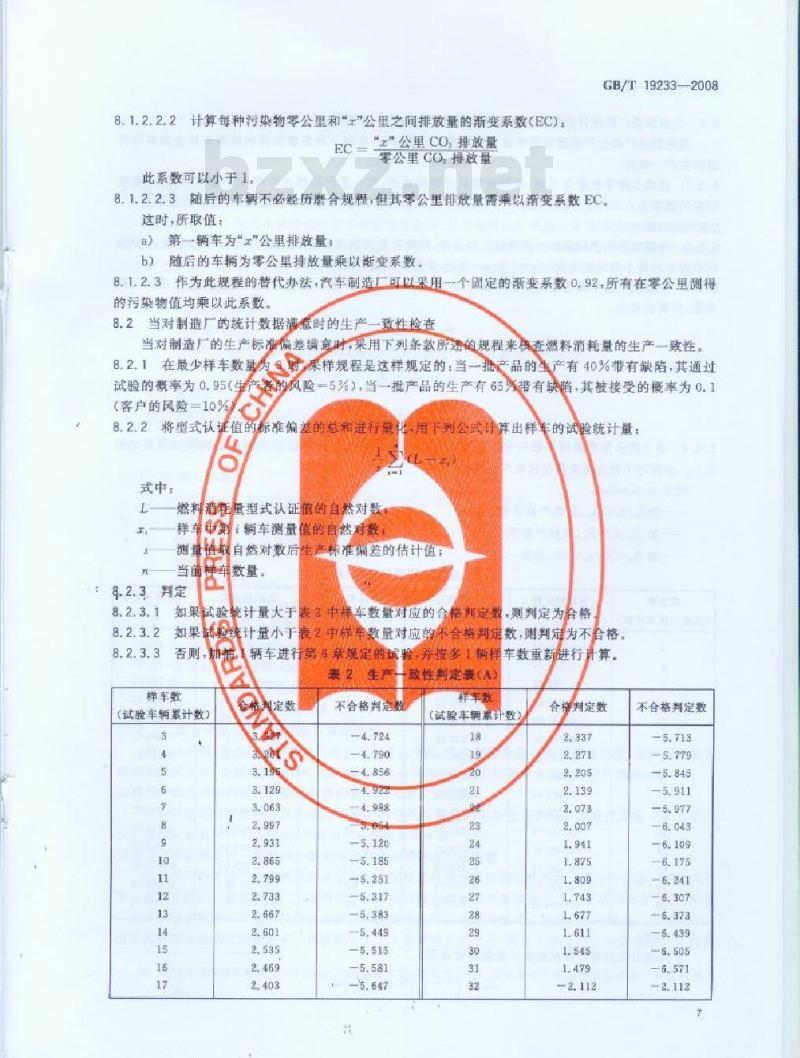 GB/T 19233-2008 轻型汽车燃料消耗量试验方法 GB/T 19233-2008 轻型汽车燃料消耗量试验方法