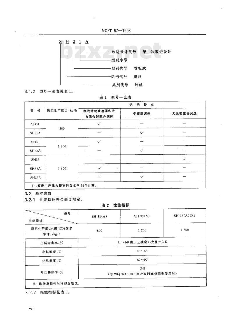 YC/T 67-1996 烟草机械 SH31、SH33、SH35型管板式烘丝机 YC/T 67-1996 烟草机械 SH31、SH33、SH35型管板式烘丝机