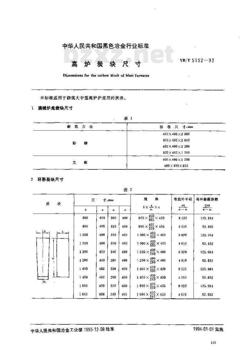 YB/T 5192-1993 高炉炭块尺寸 YB/T 5192-1993 高炉炭块尺寸