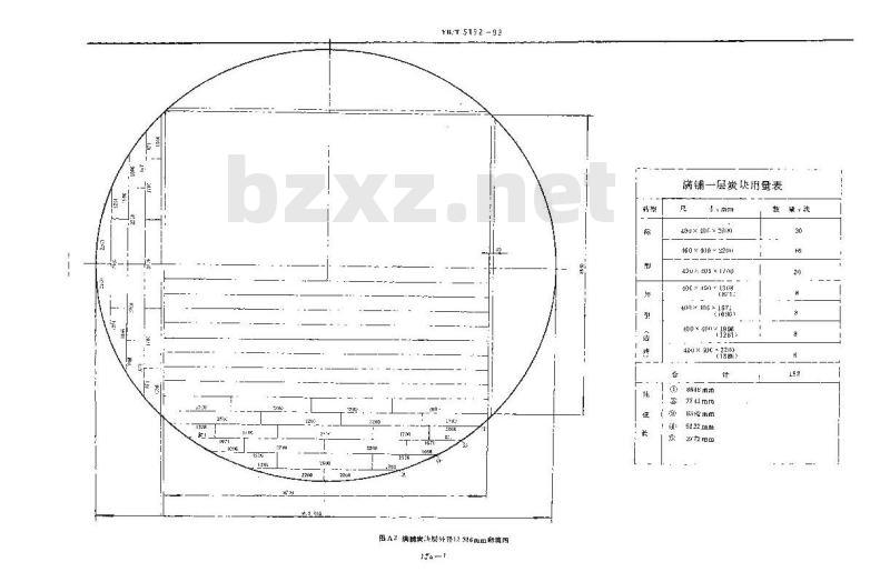 YB/T 5192-1993 高炉炭块尺寸 YB/T 5192-1993 高炉炭块尺寸