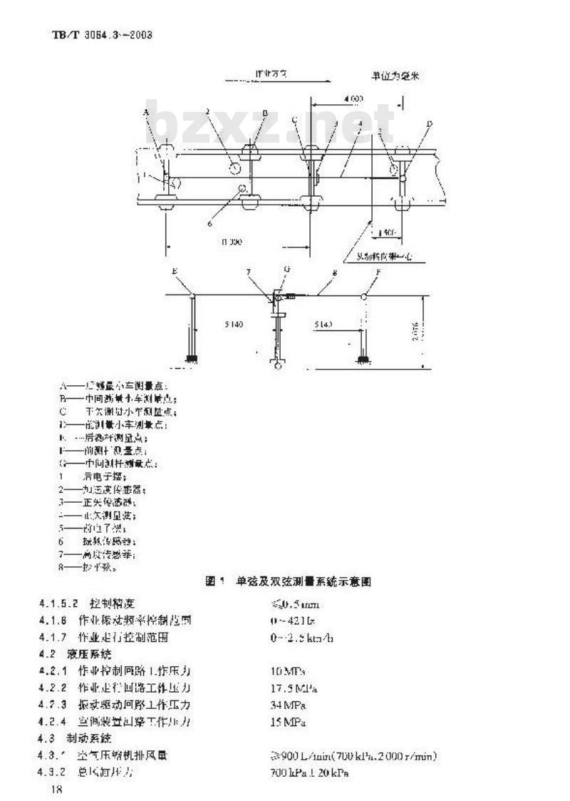 TB/T 3064.3-2003 轨道动力稳定车 第3部分:系统性能