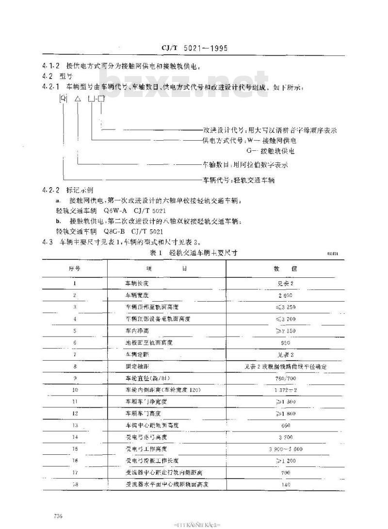 CJ/T 5021-1995 轻轨交通车辆通用技术条件 CJ/T 5021-1995 轻轨交通车辆通用技术条件