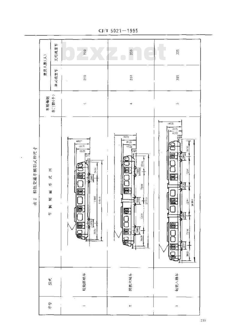 CJ/T 5021-1995 轻轨交通车辆通用技术条件 CJ/T 5021-1995 轻轨交通车辆通用技术条件