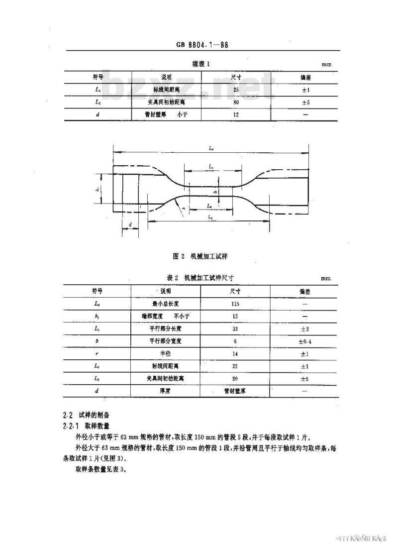 GB/T 8804.1-1988 热塑性塑料管材拉伸性能试验方法 聚氯乙烯管材 GB/T 8804.1-1988 热塑性塑料管材拉伸性能试验方法 聚氯乙烯管材