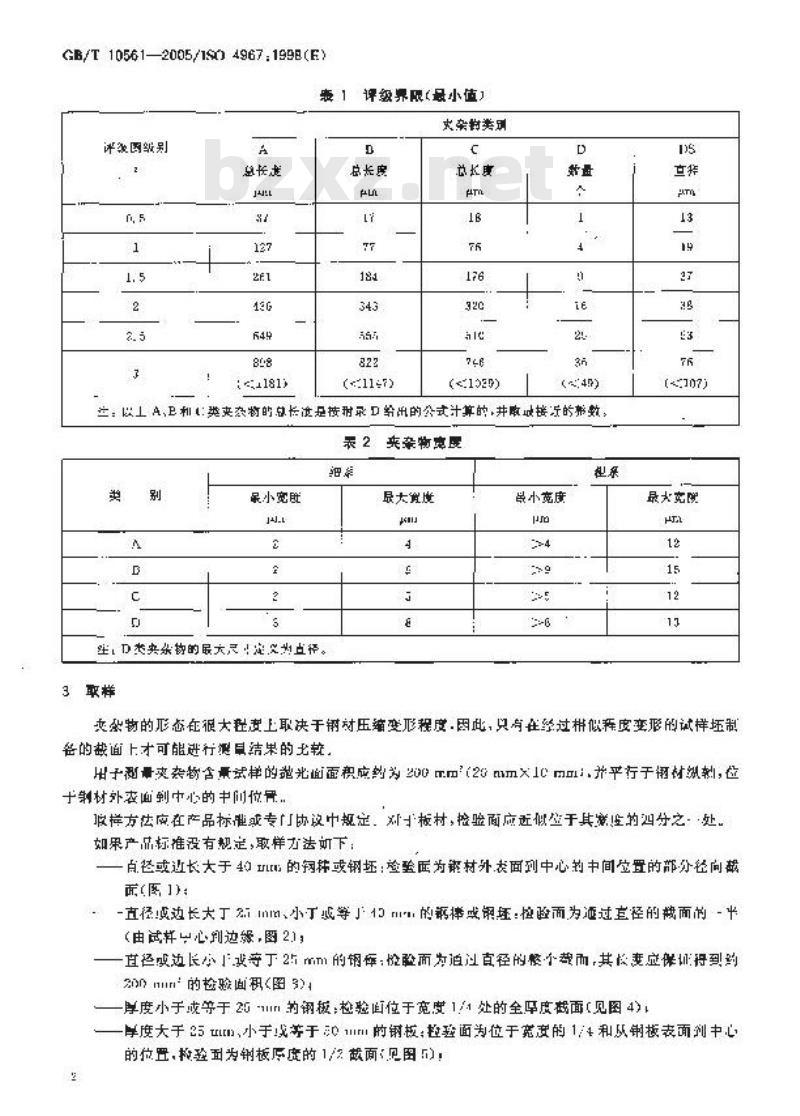 GB/T 10561-2005 钢中非金属夹杂物含量的测定-标准评级图显微检验法 GB/T 10561-2005 钢中非金属夹杂物含量的测定-标准评级图显微检验法