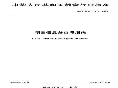 LS/T 1704.3-2004 粮食信息分类与编码 粮食检验 第3部分：标准方法分类与代码