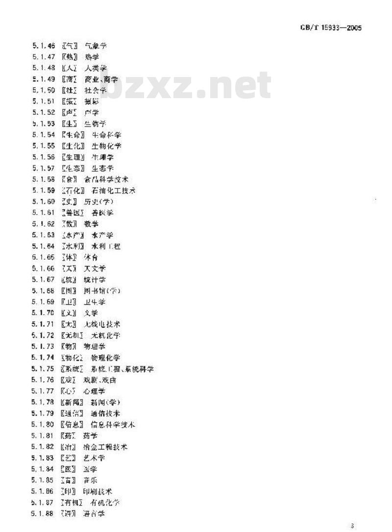 GB/T 15933-2005 辞书编篡常用汉语缩略语