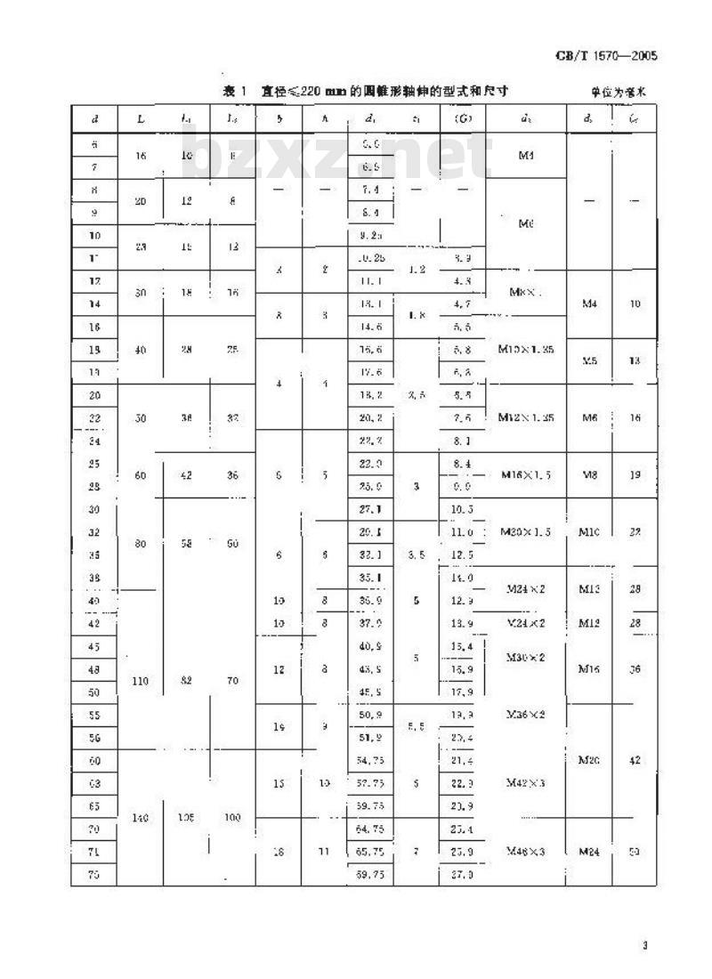 GB/T 1570-2005 圆锥形轴伸 GB/T 1570-2005 圆锥形轴伸
